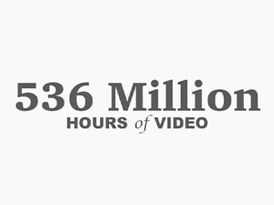536 million hours of video.