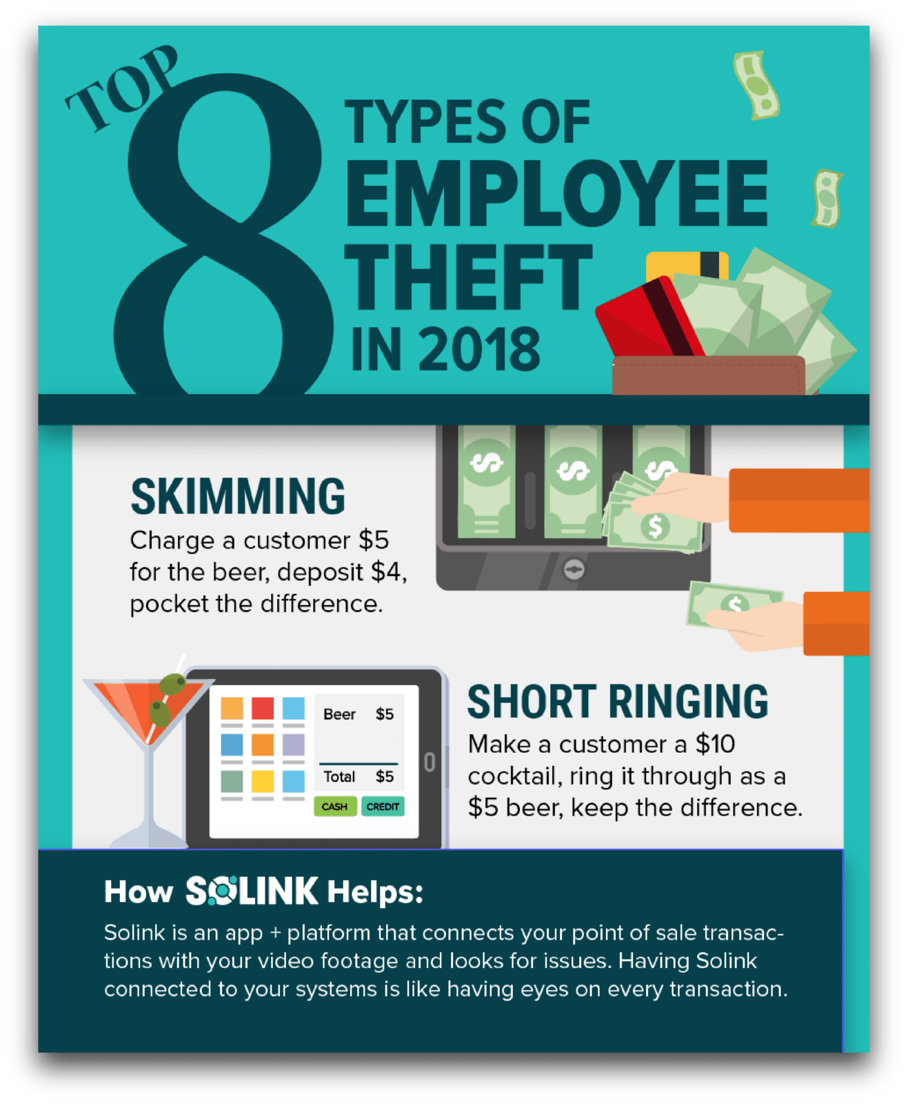 8 Types of Employee Theft Infographic Mockup