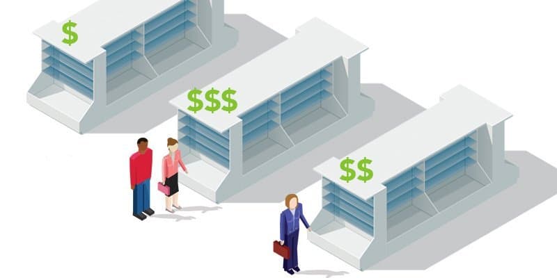 Measure Store Display Effectiveness