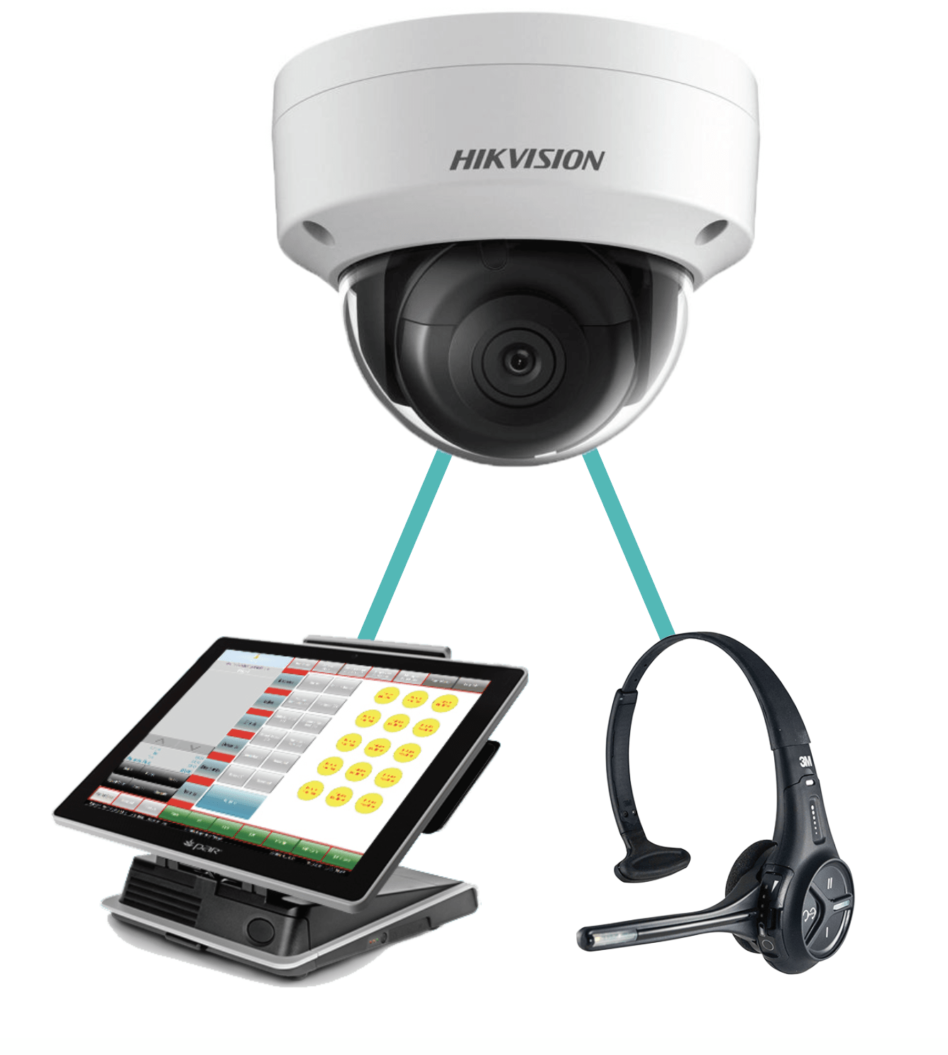 A hikvision cctv system with a headset and a tablet.