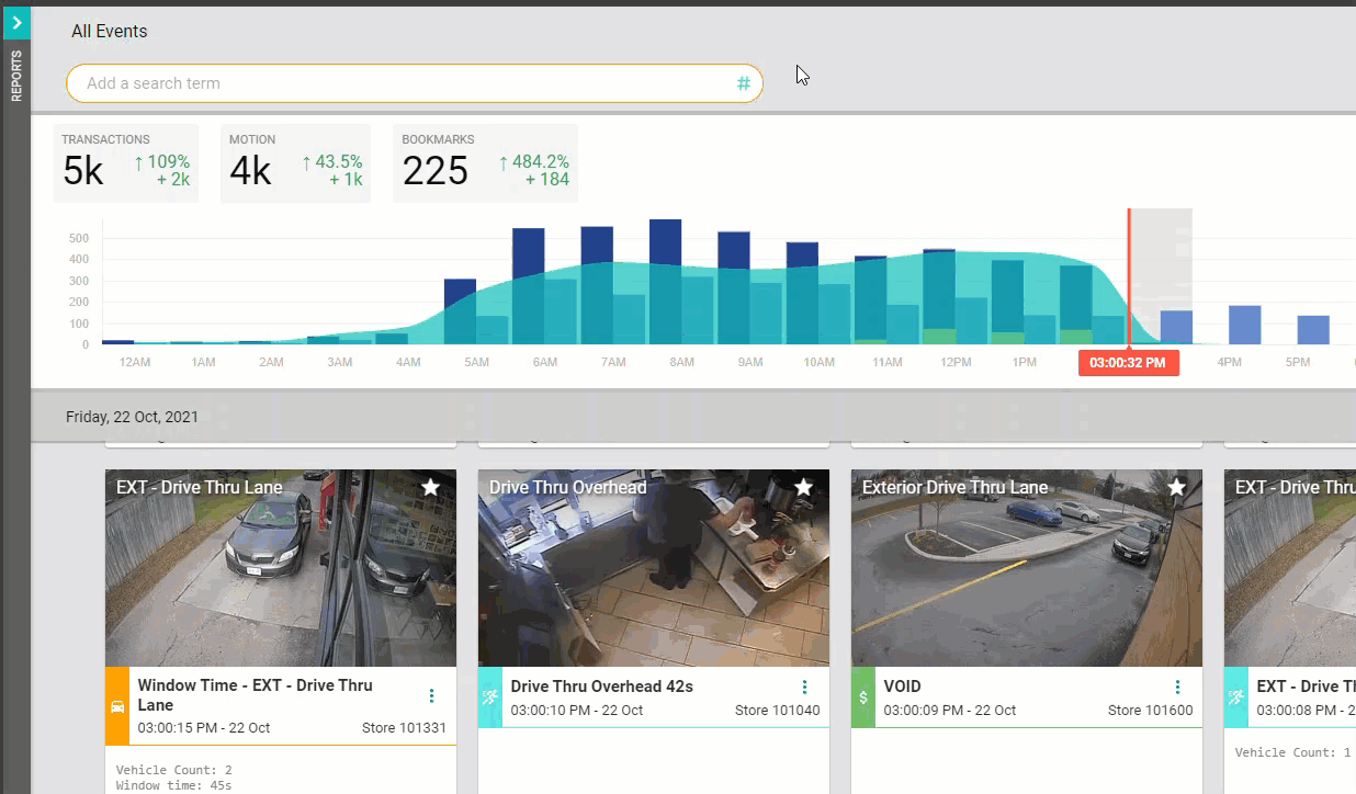 A screen shot of a dashboard showing a number of images.