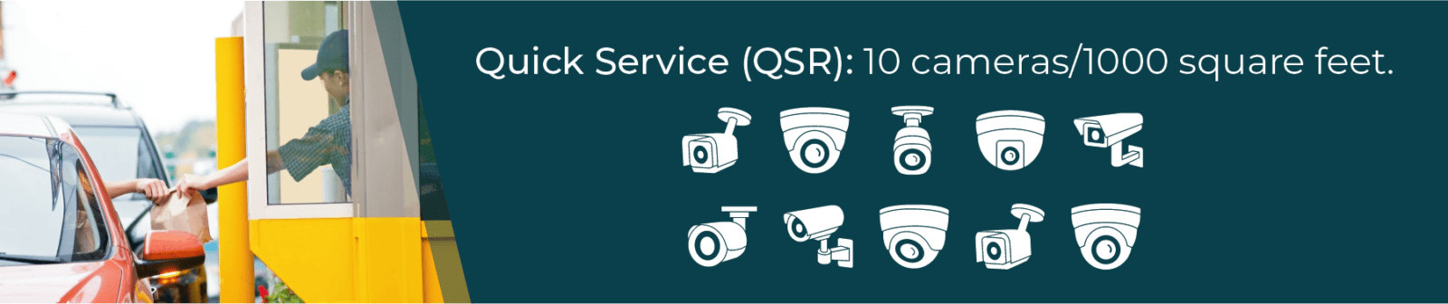 QSR how many cameras per sqft
