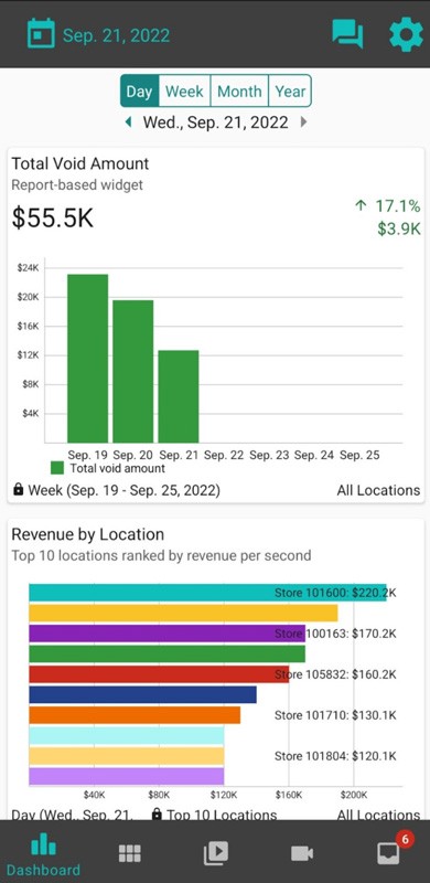 Solink's November update for dashboards on mobile devices