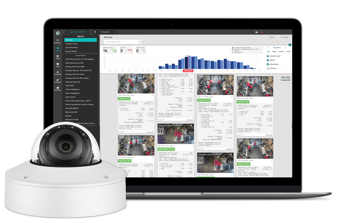 White Camera in front of a withe dashboard with analytics blue and navy