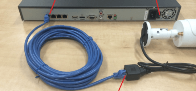 IP camera and Ethernet connection