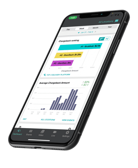 A smart phone with a graph on the screen.