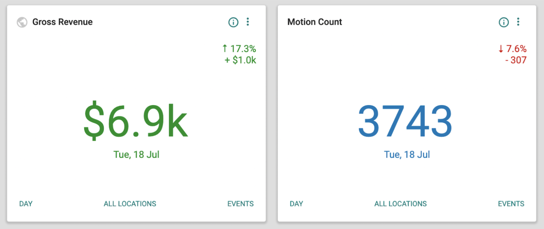 A screenshot of a mobile app showing different amounts of money.