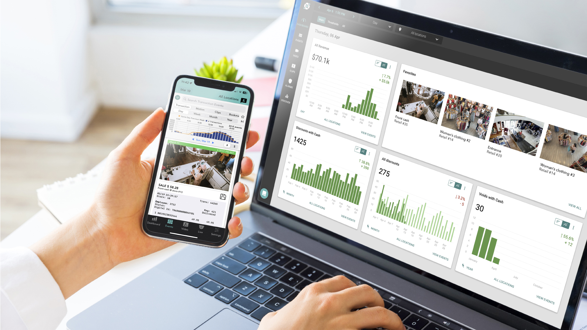 Gain complete visibility into your business with Solink's powerful data integrations