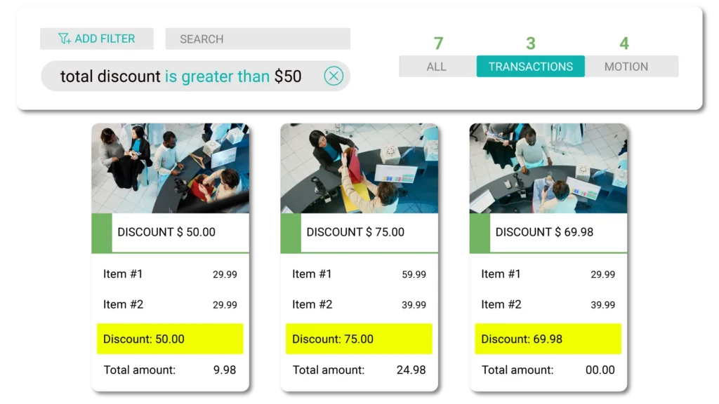 The Solink dashboard. Solink integrates video feeds with POS data so you can find important transaction events in seconds.