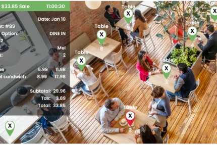 Use table markers within Solink to associate patrons to orders - Overhead view of a restaurant with six tables, each labeled with a table number. Inset graphic displays a receipt totaling $33.85 for two coffees and two bagel sandwiches, timed at 11:00:30.