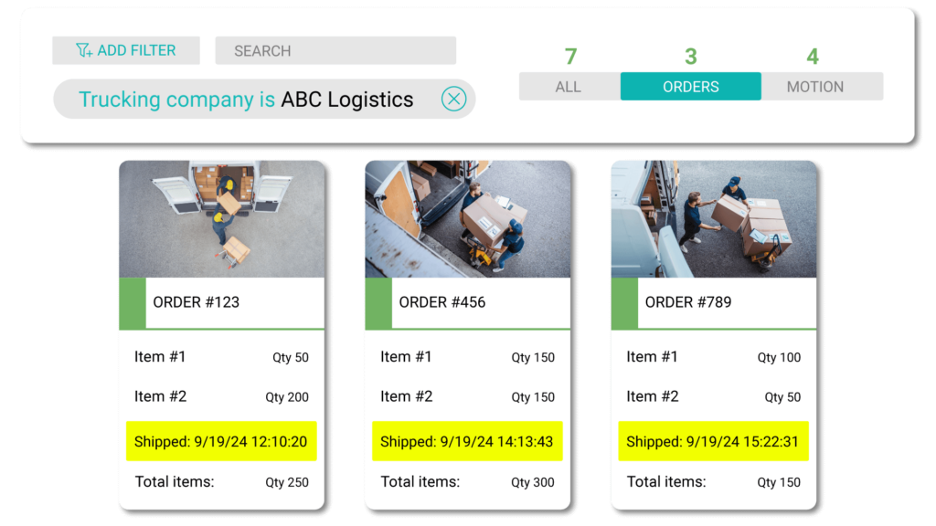 a warehouse's shipping orders