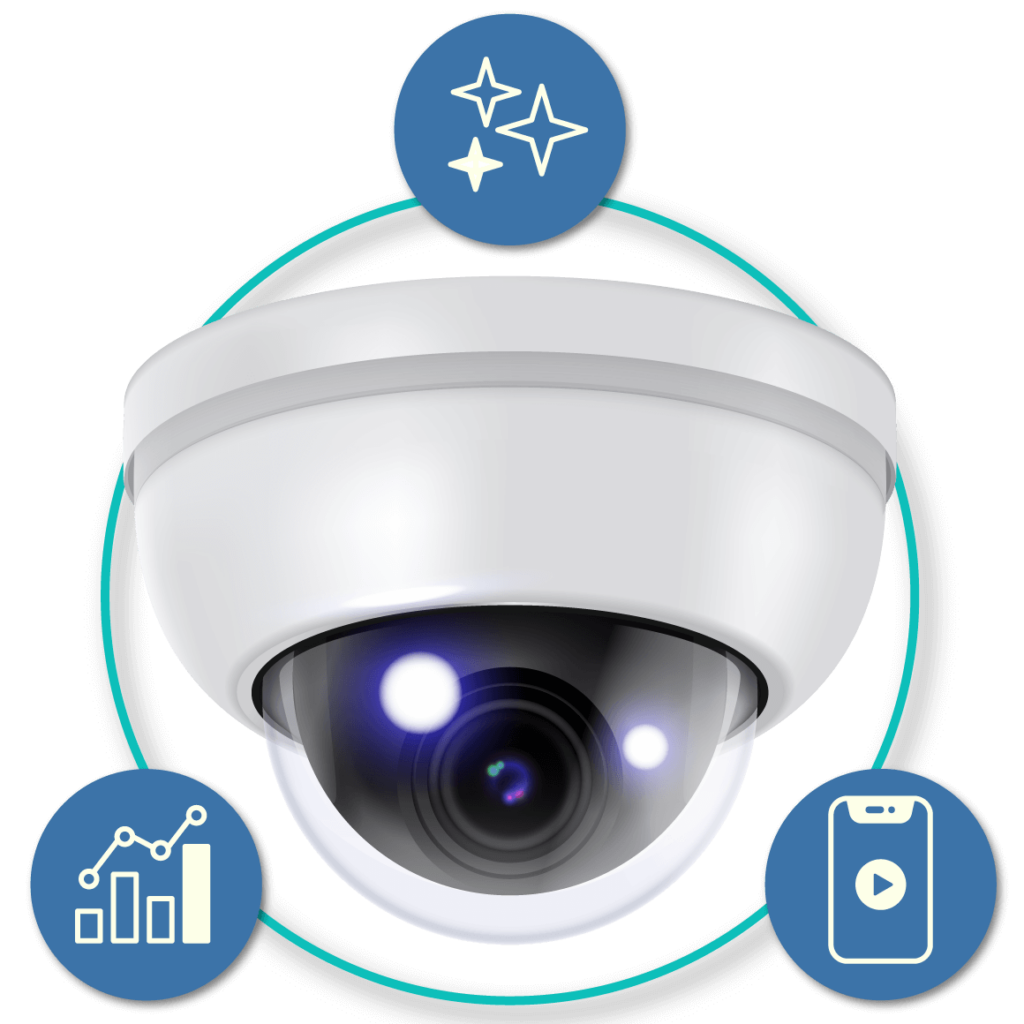 A white dome security camera surrounded by icons of a sparkle, a graph, and a mobile device.