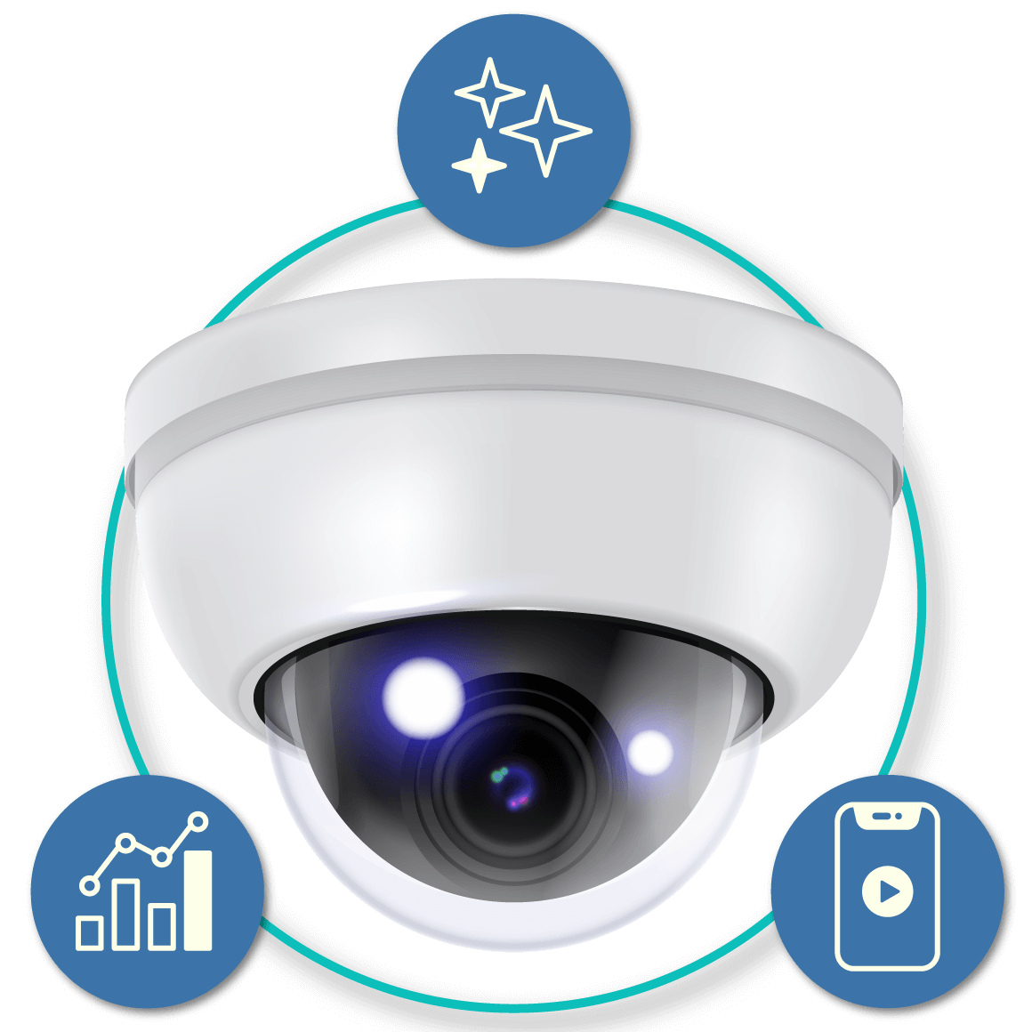 A white dome security camera surrounded by icons of a sparkle, a graph, and a mobile device.