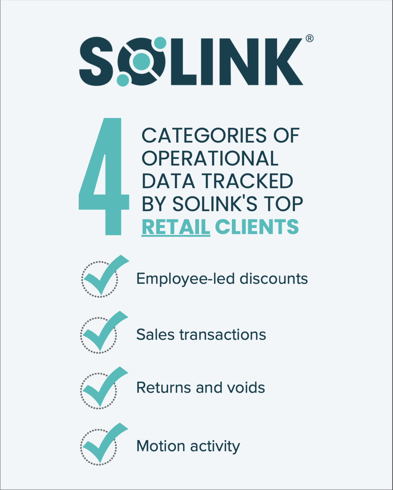Discover the 4 key types of data Solink’s top retail clients track