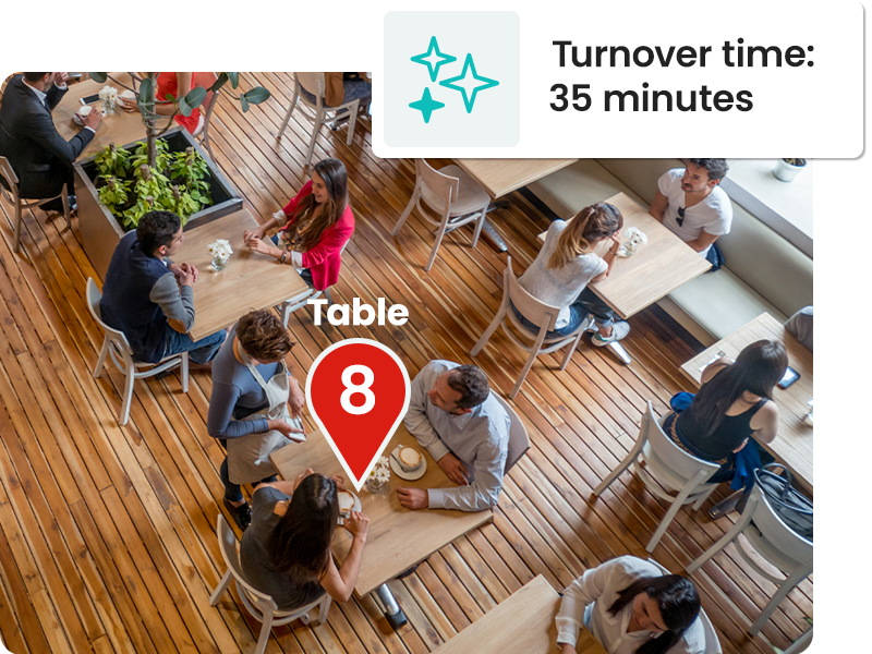 Aerial view of people sitting at wooden tables in a restaurant. A location marker points to Table 8. Turnover time is shown as 35 minutes.