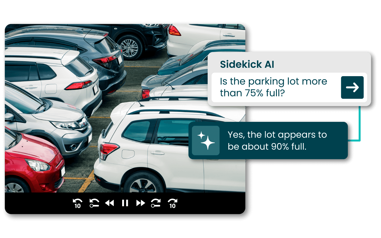 A parking lot filled with various cars. A dialogue overlay shows an AI assessing that the lot is about 90% full.