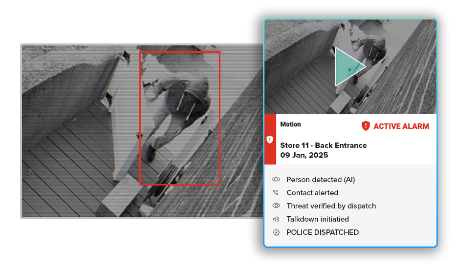 Surveillance camera footage shows a person climbing over a fence; an AI security system alert displays information about the incident and police dispatch status.