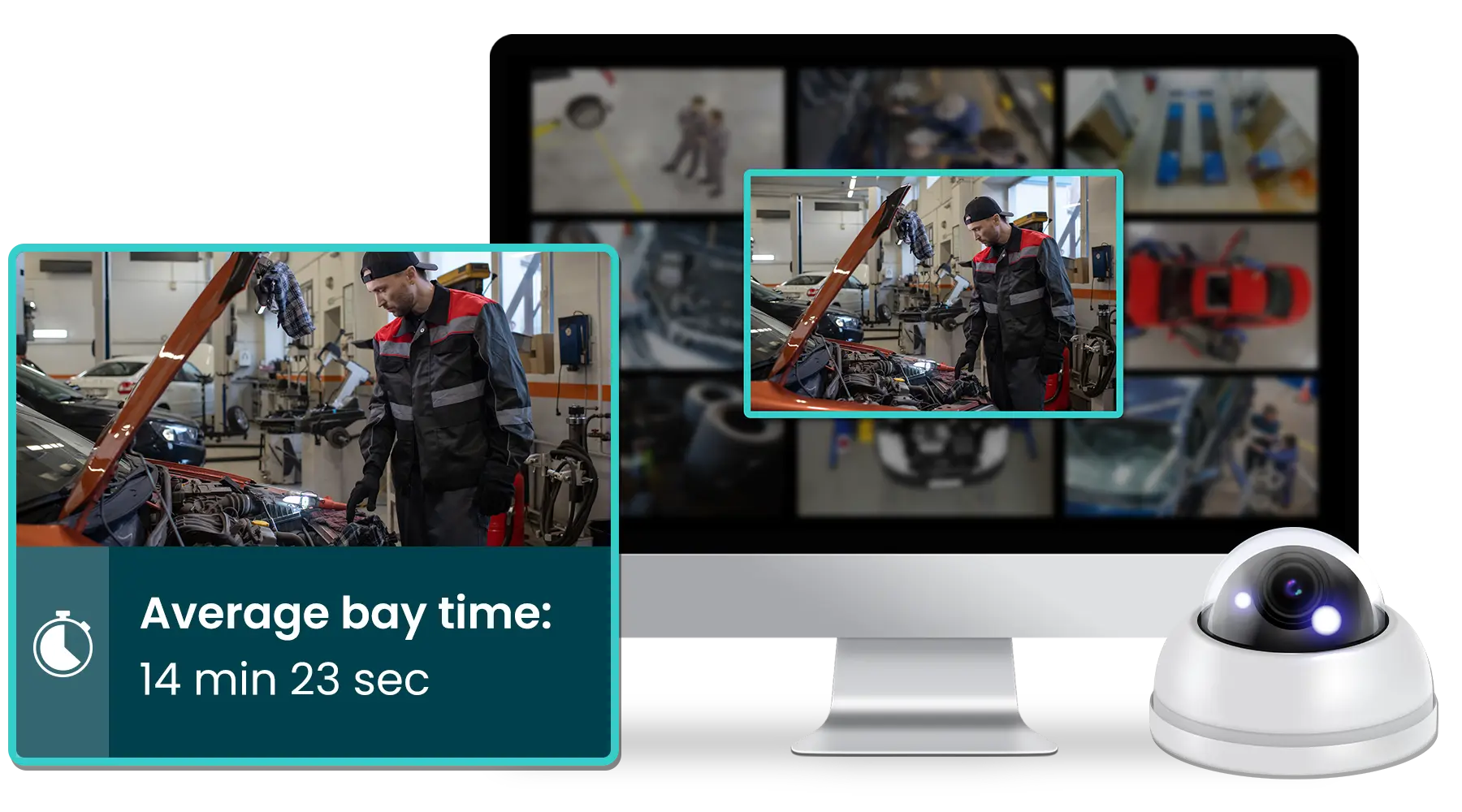 A computer monitor displays security footage of a mechanic working in an auto repair shop. An overlay shows "Average bay time: 14 min 23 sec" with a stopwatch icon. A CCTV camera is nearby.