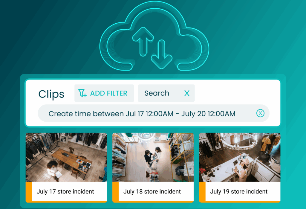 A digital interface shows video clips of store incidents from July 17, 18, and 19, with a filter option and cloud upload/download icons above.