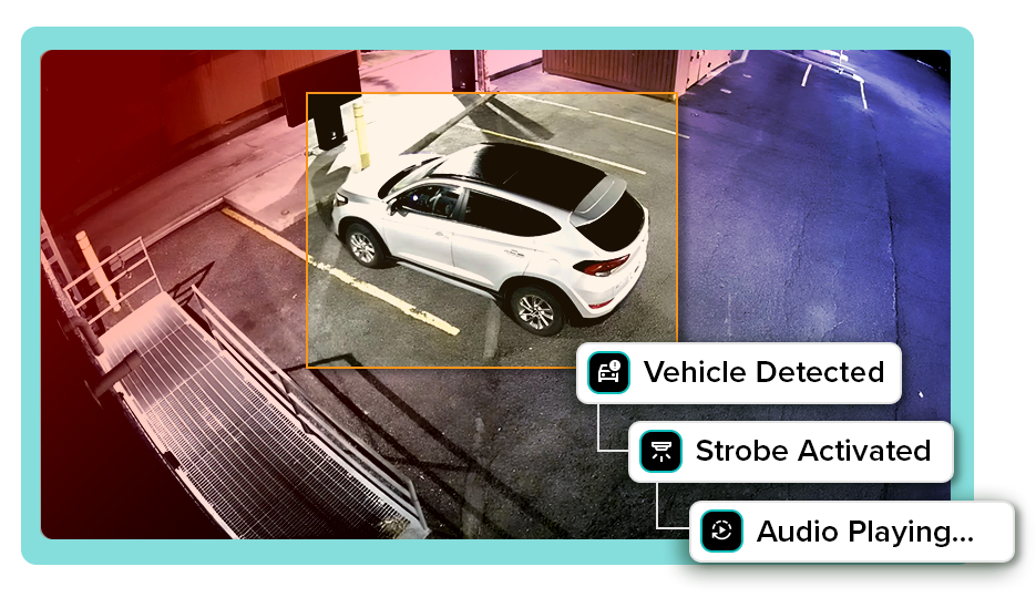 A white SUV is parked in a lot at night with security alerts onscreen: "Vehicle Detected," "Strobe Activated," and "Audio Playing.
