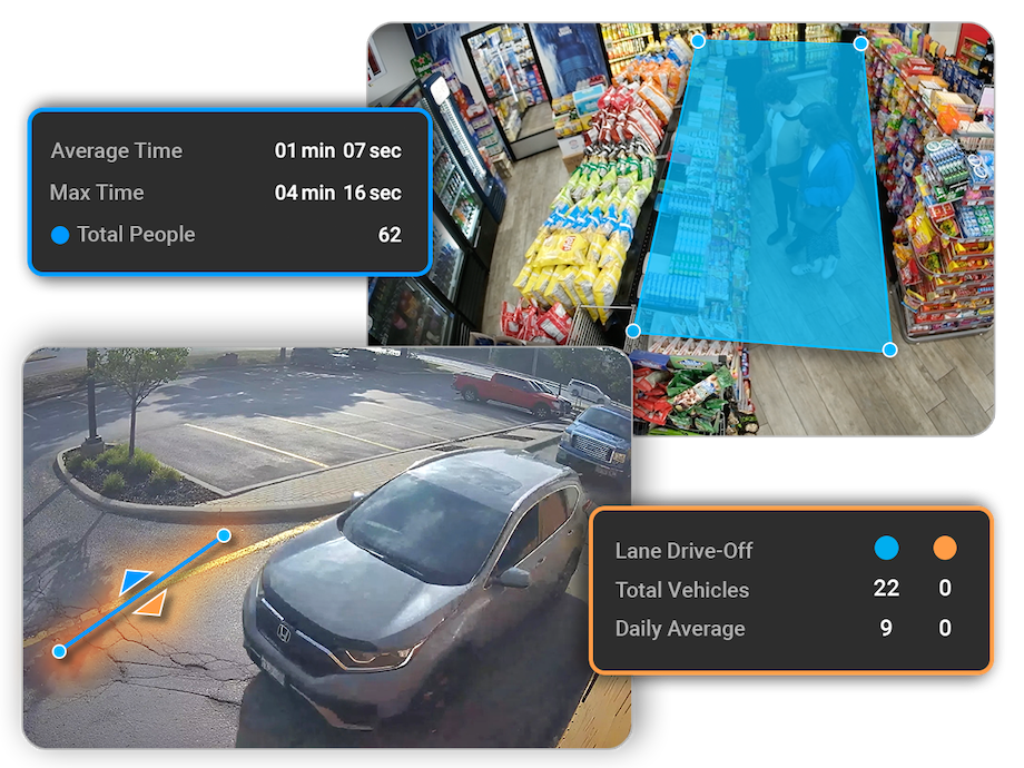Composite image showing a store surveillance camera view, a parking lot with a marked path to a car, and a close-up of a dome security camera.