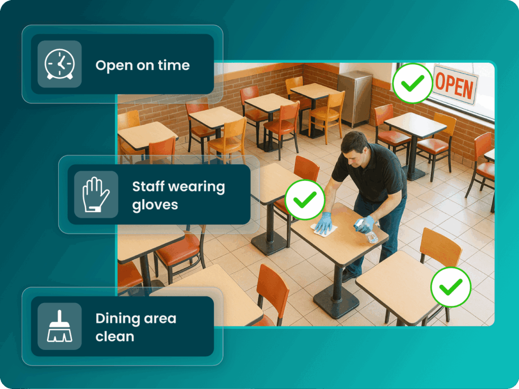 A staff member wearing gloves cleans a dining table in a tidy restaurant. Icons highlight being open on time, staff wearing gloves, and a clean dining area.