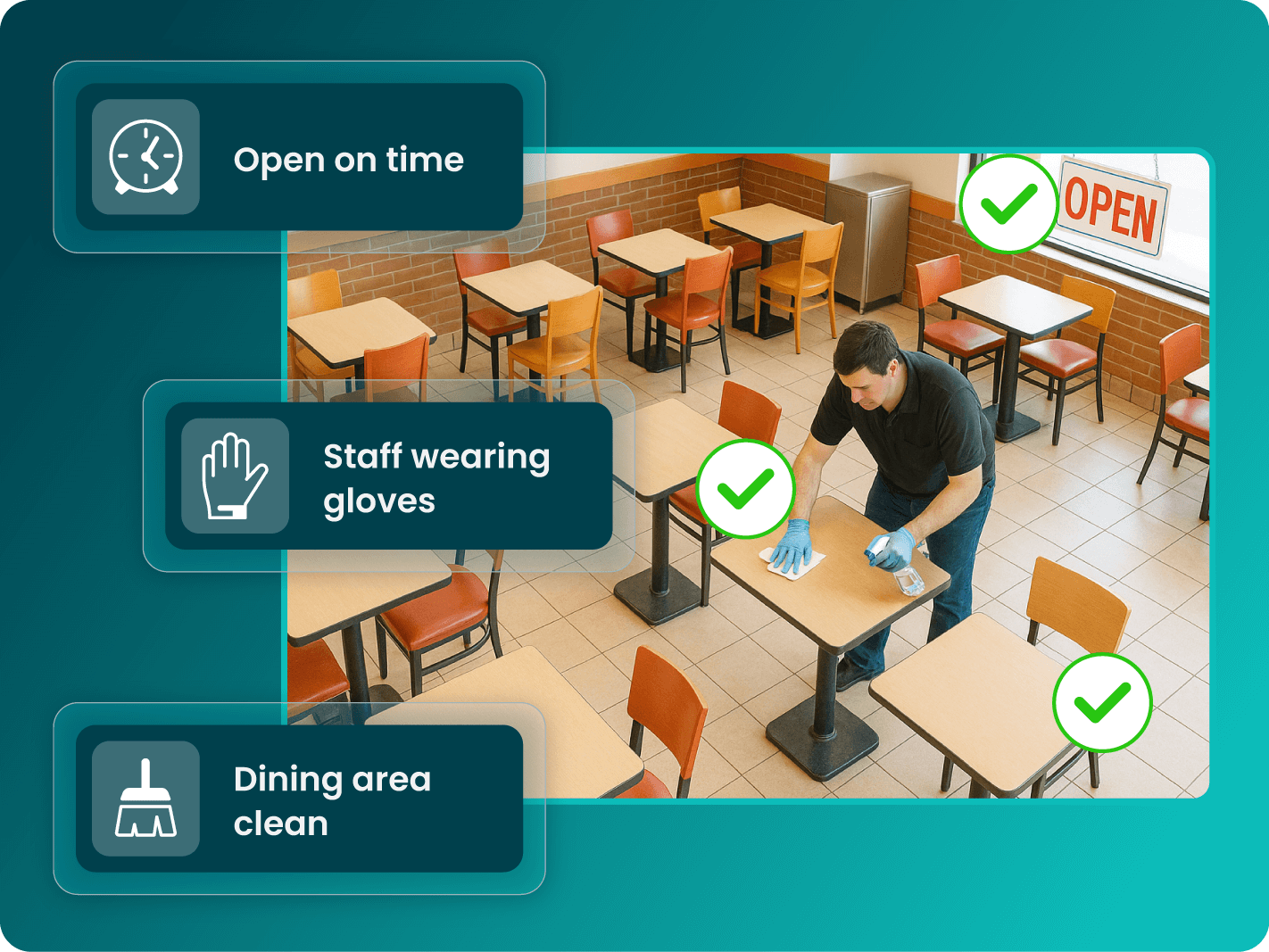 A staff member wearing gloves cleans a dining table in a tidy restaurant. Icons highlight being open on time, staff wearing gloves, and a clean dining area.