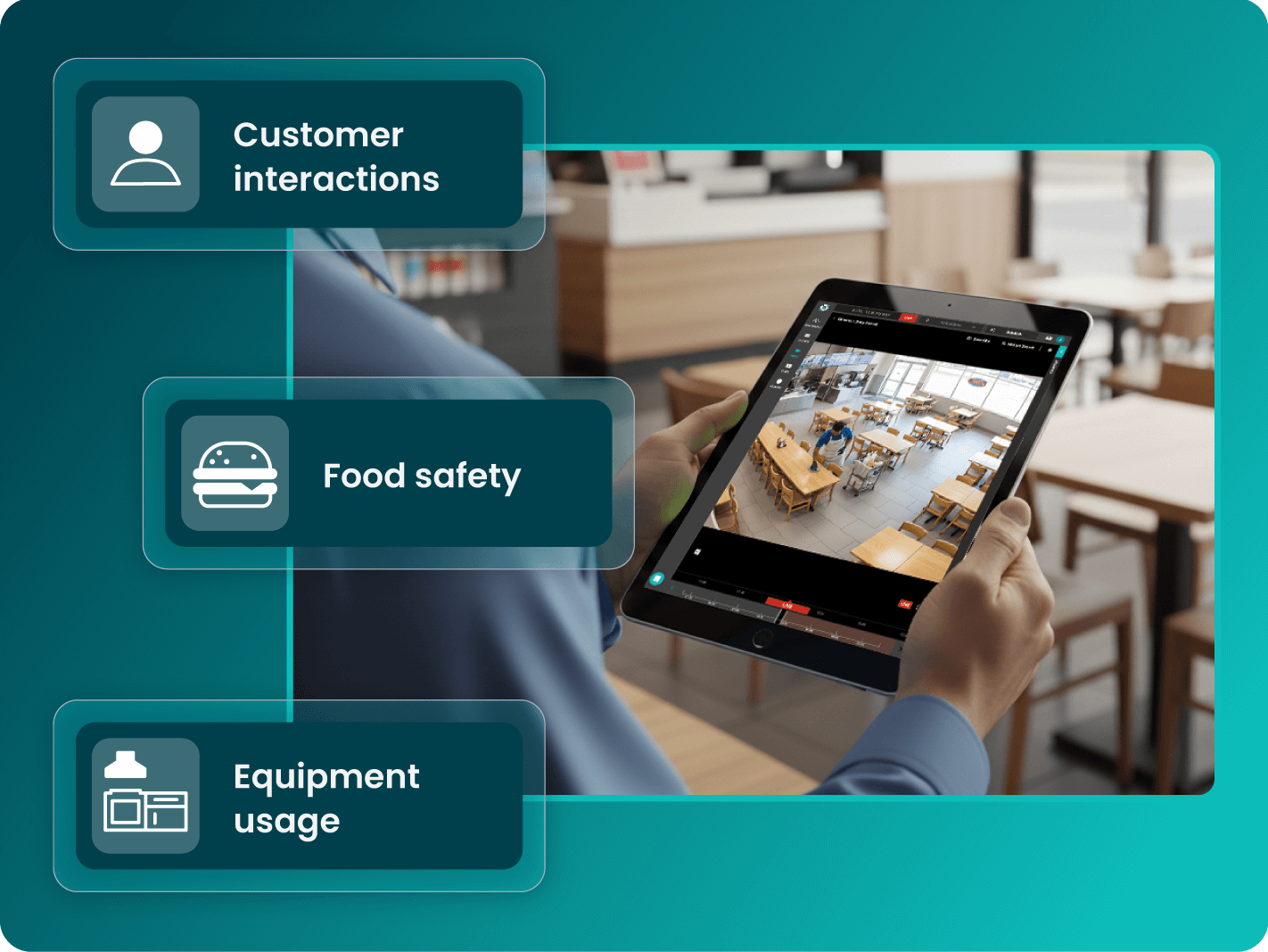 A person holds a tablet displaying a restaurant surveillance feed; overlay text highlights customer interactions, food safety, and equipment usage.