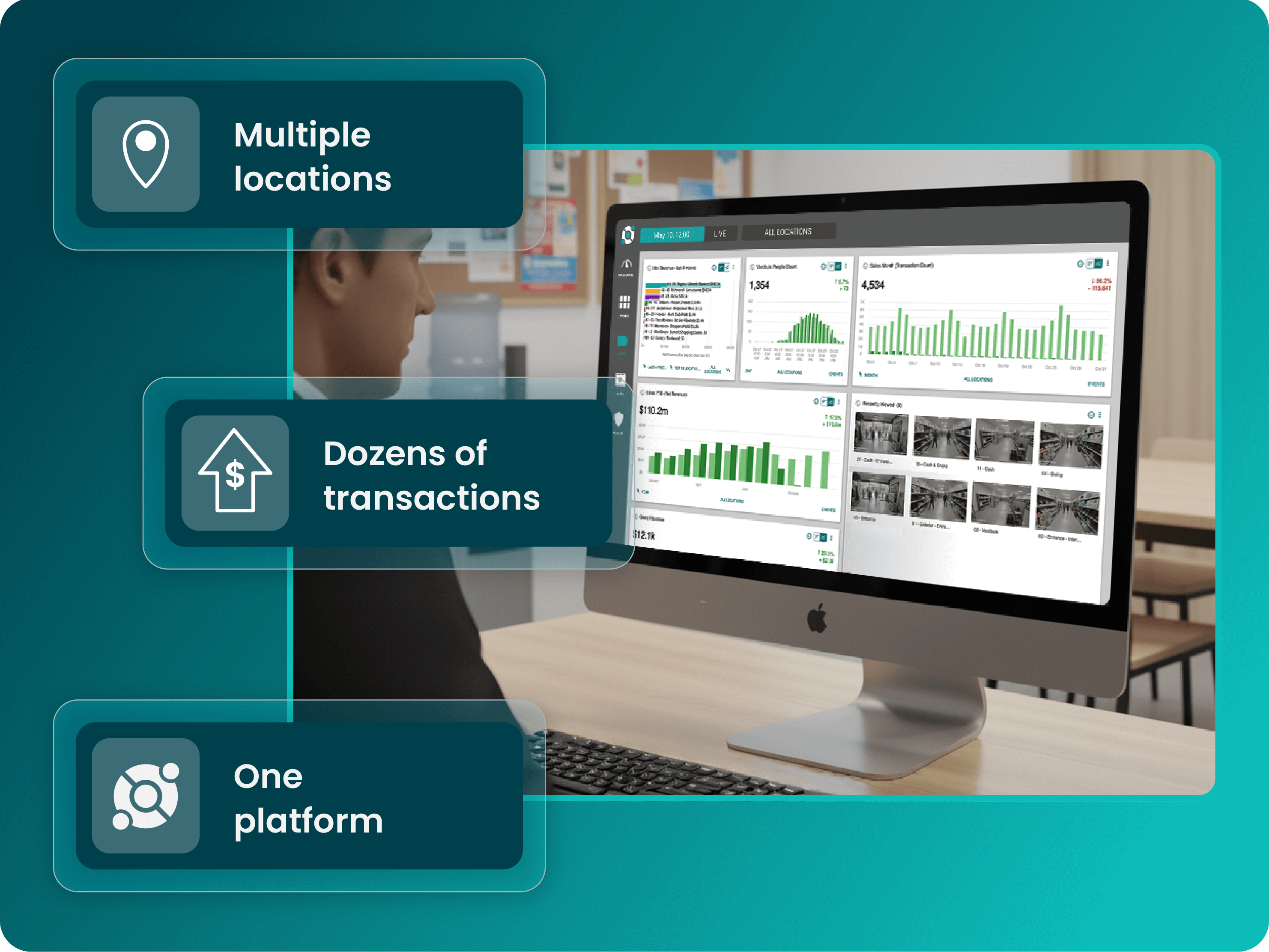 A person at a desk uses a computer displaying dashboards and analytics; overlay text highlights multiple locations, dozens of transactions, and one platform.
