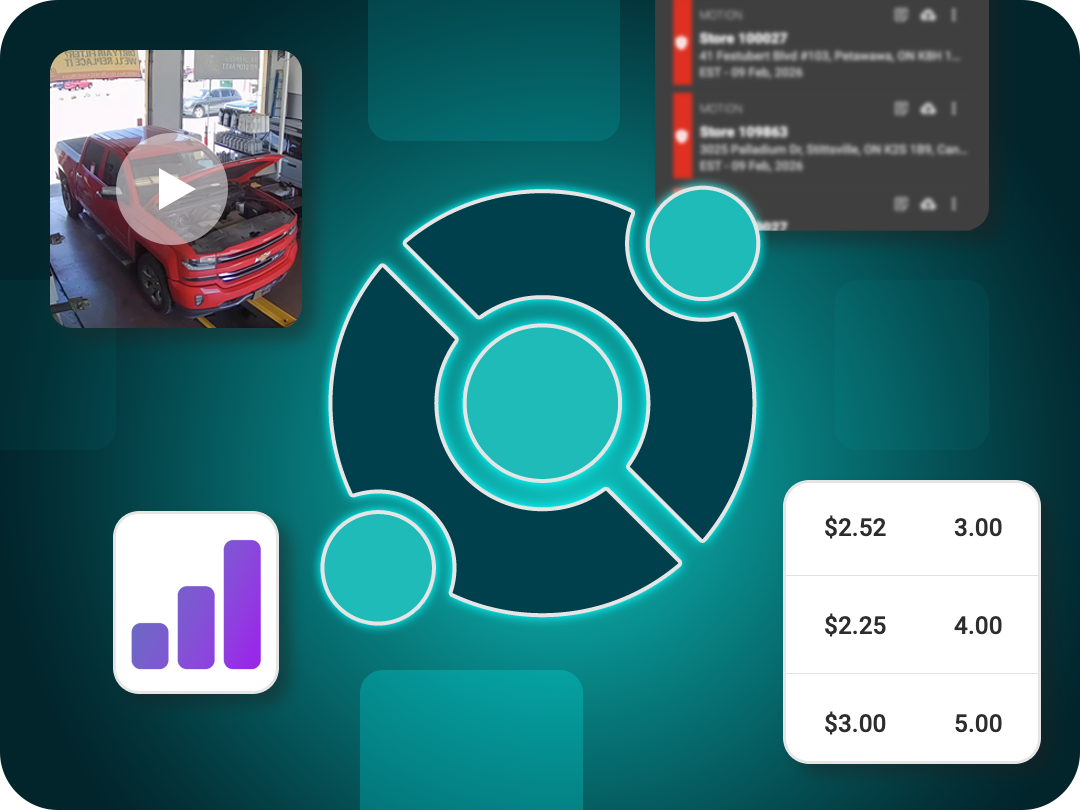 A digital graphic with a central teal icon, surrounded by a red truck image, a bar chart icon, a price list, and a list of store items on a blue background.