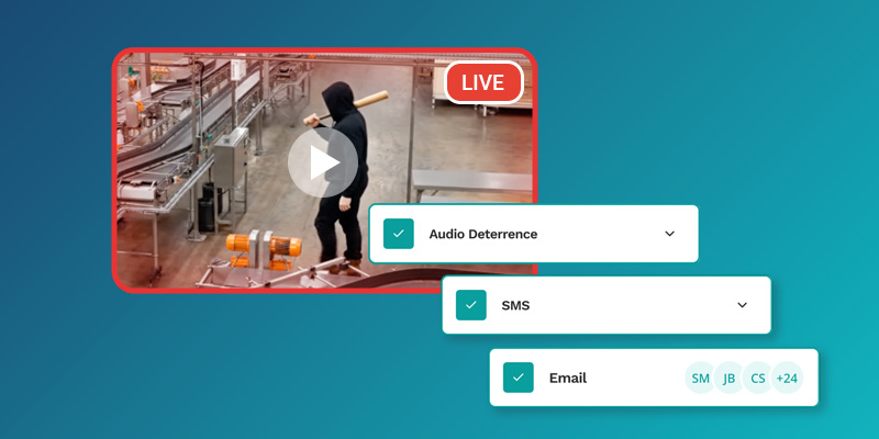 A security camera livestream shows a person with a bat in a facility; automated alerts for audio deterrence, SMS, and email are displayed.