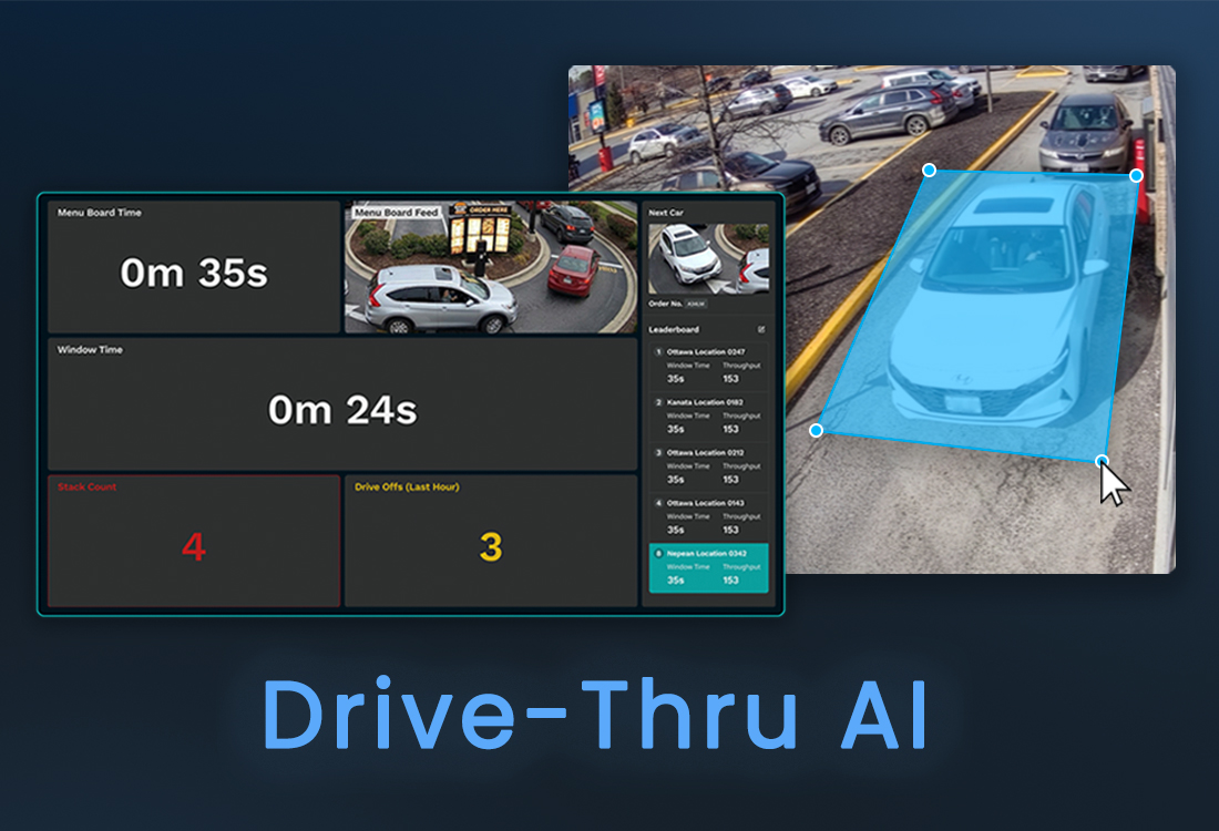 A digital dashboard shows drive-thru service times and car counts, beside an AI interface detecting a car in a drive-thru lane outside. Text reads "Drive-Thru AI.