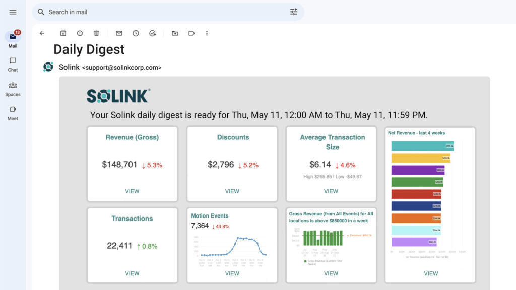 Solink provides a daily report to provide you with valuable insights about how your business is performing