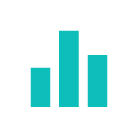Track effectiveness of your efforts by comparing traffic before, during and after a marketing campaign implementation